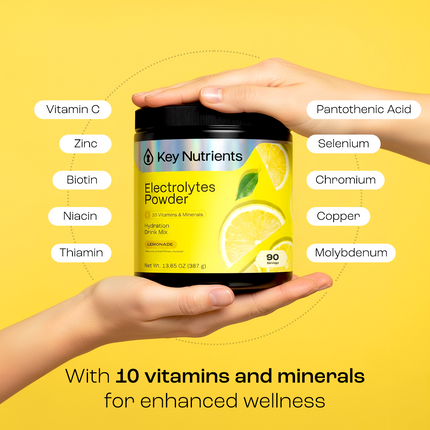 Electrolyte Recovery Plus Powder (Sugar-Free)
