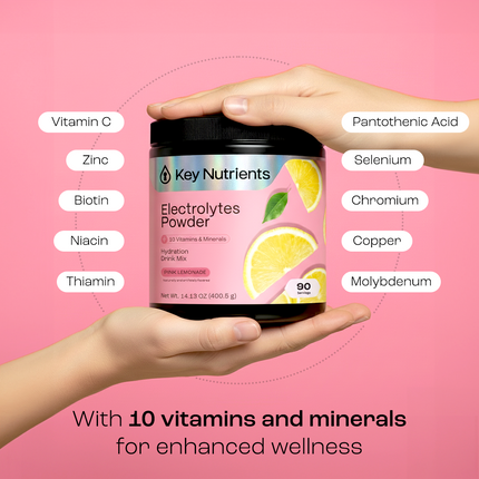 Electrolyte Recovery Plus Powder (Sugar-Free)