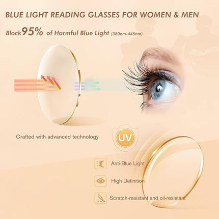 New 4 Pairs Cheers Devices Mens Blue Light Scratch Resistant Reading Eye Glasses