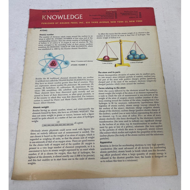 Vintage 1963 Knowledge No 4 Vol 1 Atoms Phosphorus Burundi Paperback Magazine