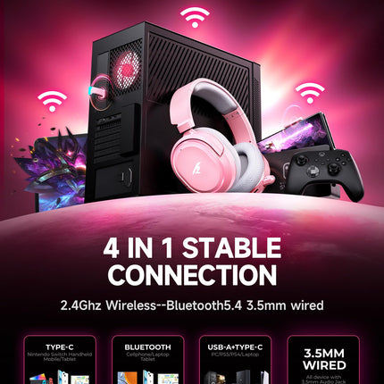 Wireless Gaming Headset, 7.1 Surround Sound, 2.4GHz USB Gaming Headphones with Bluetooth 5.4, 100H Battery, ENC Noise Canceling Mic, RGB Light, Wireless Headset for PC PS5 PS4 Mac Switch (Black-White)