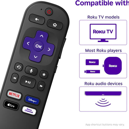 Roku Voice Remote, Replacement TV Remote Control