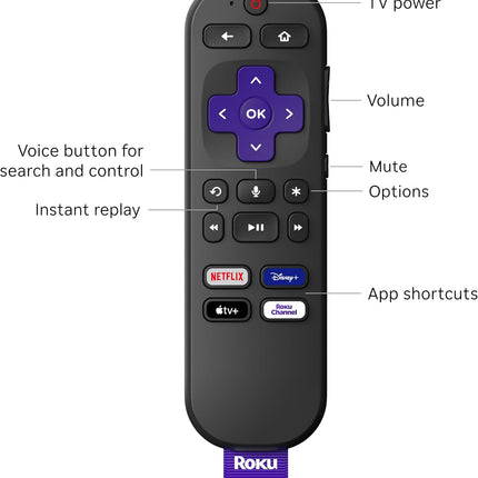 Roku Voice Remote, Replacement TV Remote Control
