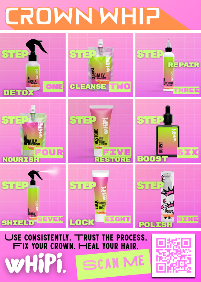 Detox – Crown Whip Scalp Pre-Wash