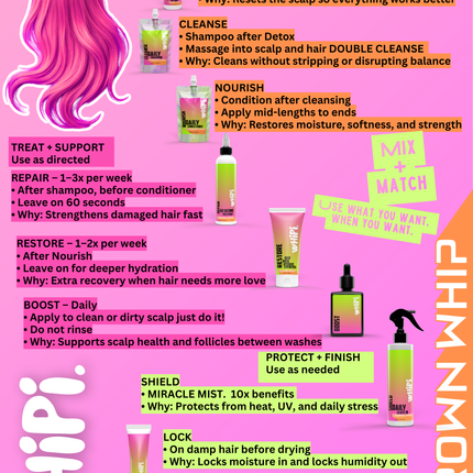 Nourish – Crown Whip Daily Conditioner