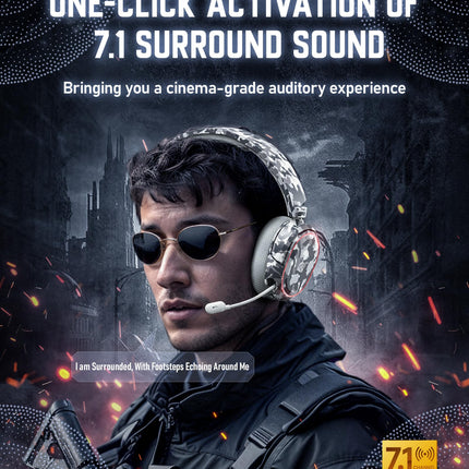 Wireless Gaming Headset, 7.1 Surround Sound, 2.4GHz USB Gaming Headphones with Bluetooth 5.4, 100H Battery, ENC Noise Canceling Mic, RGB Light, Wireless Headset for PC PS5 PS4 Mac Switch (Black-White)