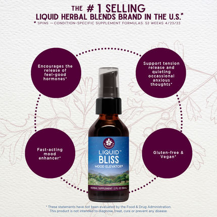 Liquid Bliss, Mood Elevator
