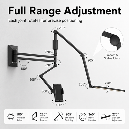 Multifunctional and convenient work lamp---Wall mounted light