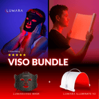 Panel Bundle
