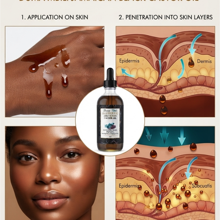Unrefined Jamaican Black Castor Oil