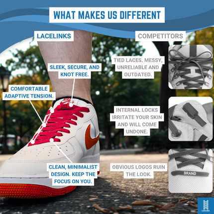 Flat Elastic Shoelaces