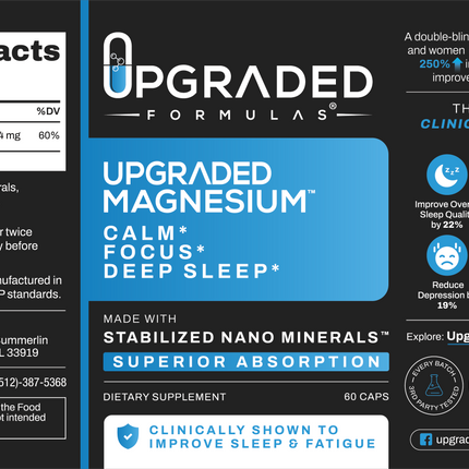 Upgraded Magnesium: Clinically Shown To Greatly Improve BOTH REM and Deep Sleep