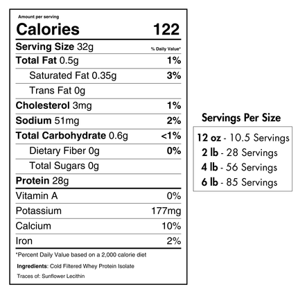 Whey Protein Isolate Unflavored