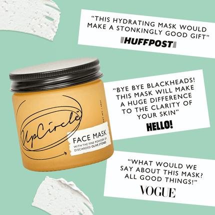 The Acne-Prone Bundle