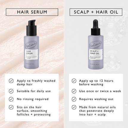 The Complete Haircare Bundle