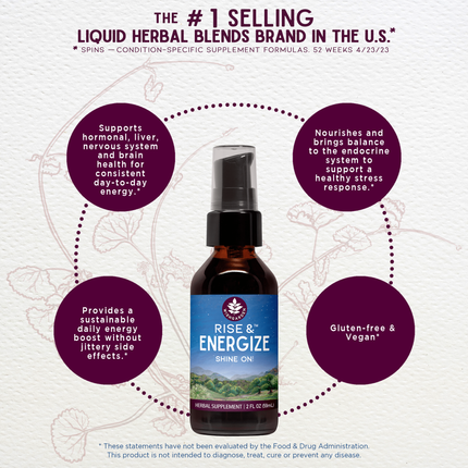 Rise & Energize, Daily Energy Boost