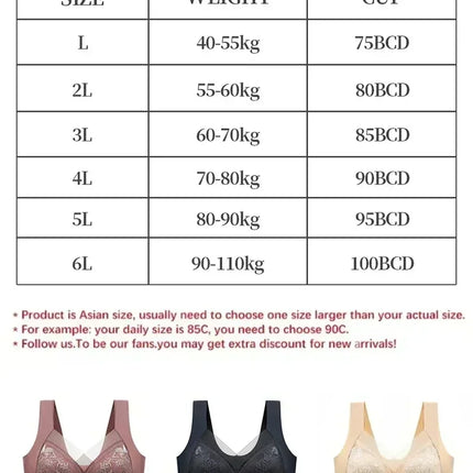 FallSweet 3PCS Lace Push Up Bras for Women Sexy Wireless Bra Ice Silk Deep V Bralette Tops Female Lingerie Mom's Underwear L-5XL