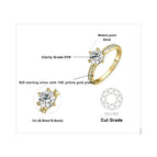 GRA Certificate / 1ct Yellow Color / 5