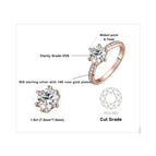 GRA Certificate / 1.5ct Rose Color / 5