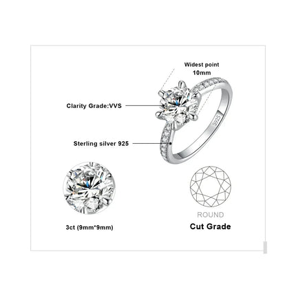 JewelryPalace Moissanite D Color 0.5ct 1ct 1.5ct 2ct 3ct Round S925 Sterling Silver Wedding Engagement Ring for Women