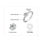 GRA Certificate / 0.5ct Silver Color / 5