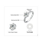 GRA Certificate / 1.5ct Silver Color / 5