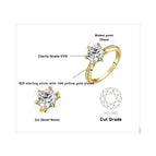 GRA Certificate / 2ct Yellow Color / 5