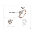 GRA Certificate / 1ct Rose Color / 7