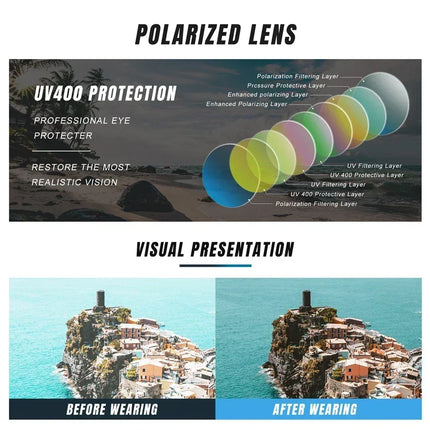 KINGSEVEN Fashion Women Polygon Sunglasses Men Polarized UV400 Sunscreen Round Thin Frame Glassses Luxury Causal Driving Eyewear