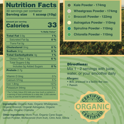 Sweet Greens & Organic Tropics