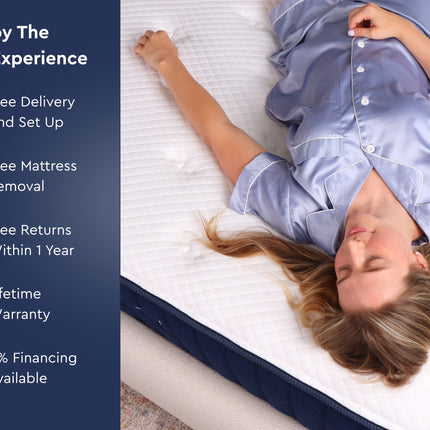 Galaxy Indigo Mattress, Series One