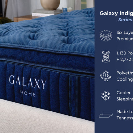 Galaxy Indigo Mattress, Series Three