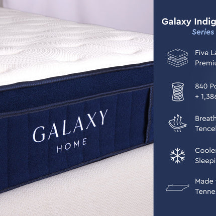 Galaxy Indigo Mattress, Series Two