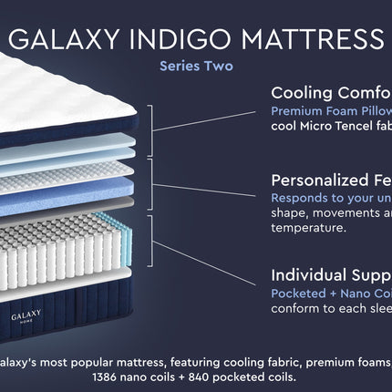 Galaxy Indigo Mattress, Series Two