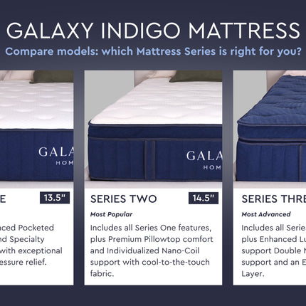 Galaxy Indigo Mattress, Series Two