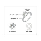 GRA Certificate / 2ct Silver Color / 7