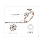 GRA Certificate / 0.5ct Rose Color / 5