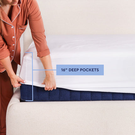 Crisp Percale Cotton Bed Sheets