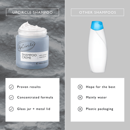 Shampoo Crème with Pink Berry Extract