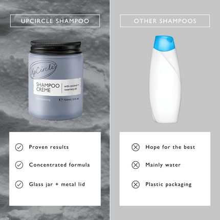 Shampoo Crème with Pink Berry Extract - Jumbo