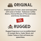 Rugged / 2oz