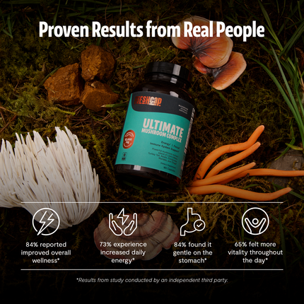 Organic Mushroom Complex Supplement Capsules