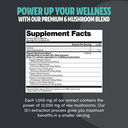 Organic Mushroom Complex Supplement Capsules