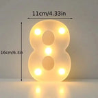8