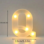 Q