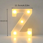 Z