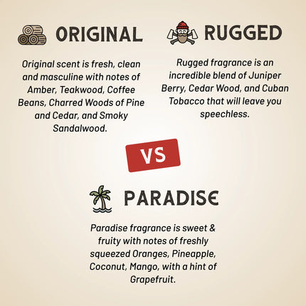 Organic Oil Based Pomade
